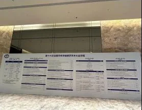 第16次全国牙体牙髓病学学术大会现场 6