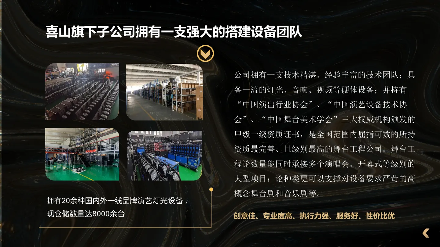 喜山旗下搭建设备团队
