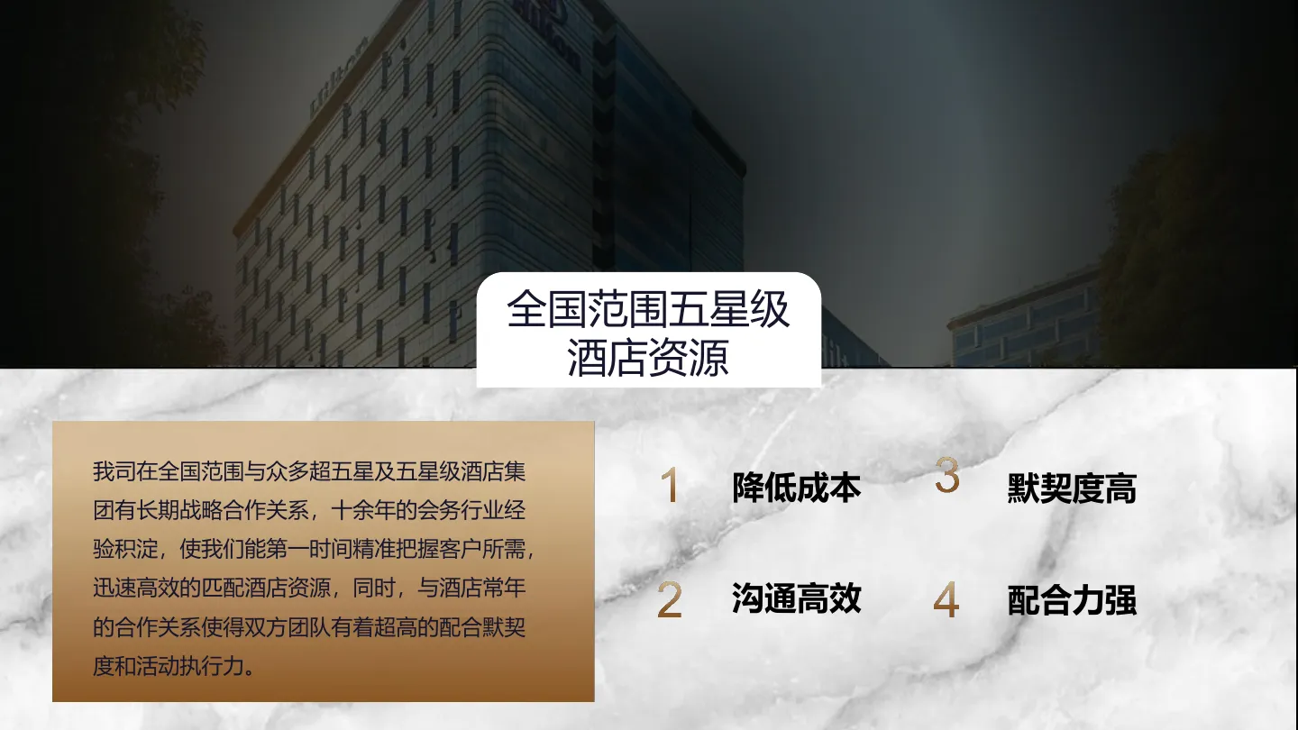 喜山文化五星级酒店资源